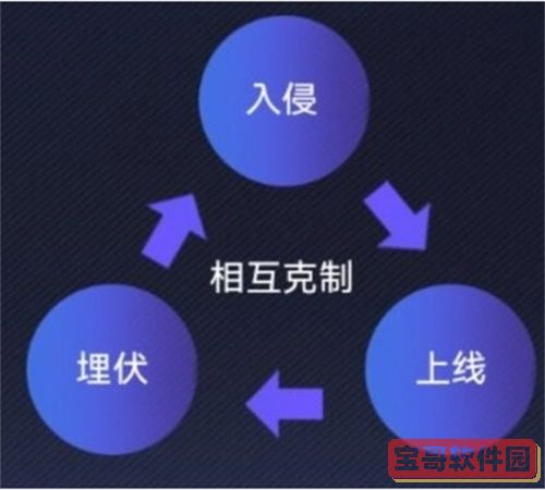 《钉钉》黑名单查看方法