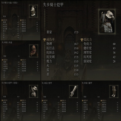 《原神》风雅的指引适用角色一览