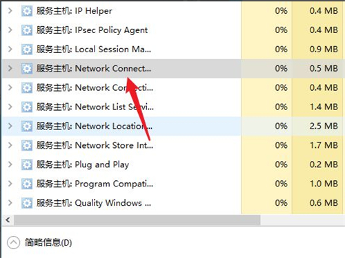王者荣耀全国大赛区级冠军怎么显示？