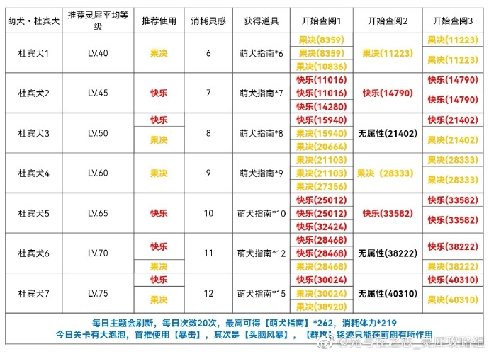 私觅smeeth app