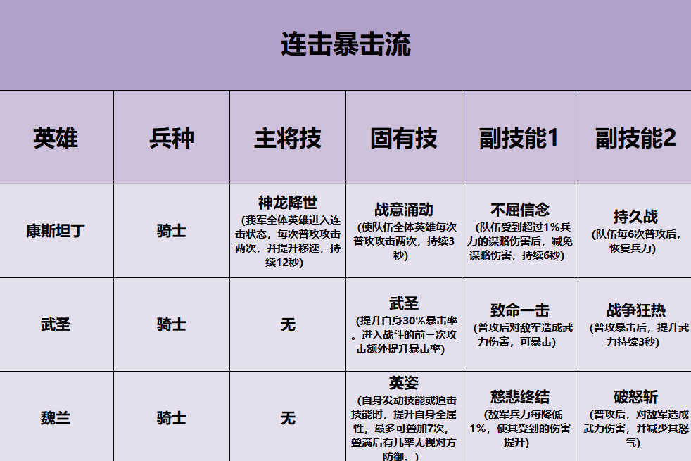 原神寻找塔列辛被偷走的戒指