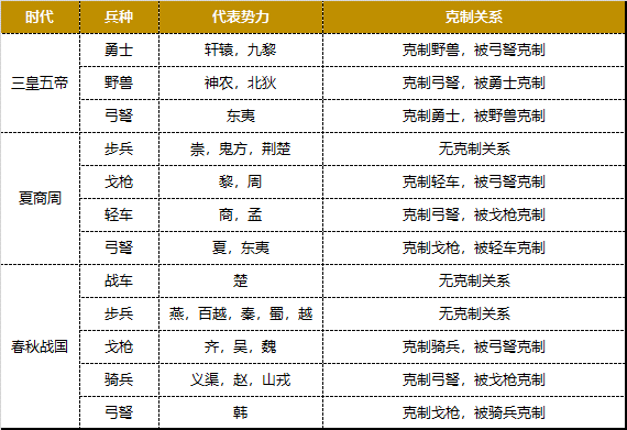 云顶之弈强袭希维尔阵容推荐 云顶之弈手游12.5b强袭希维尔怎么玩