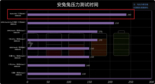 2022《喜马拉雅》会员免费领取