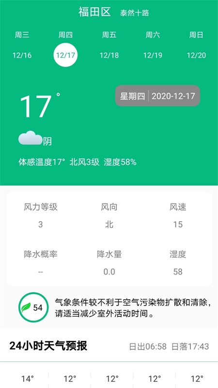 lpl2022春季赛最佳阵容 2022LPL春季赛常规赛MVP最佳阵容公布