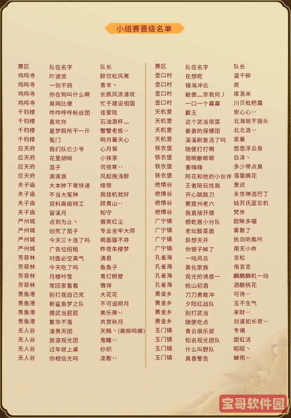 《烟雨江湖》2022年3月16日礼包兑换码领取