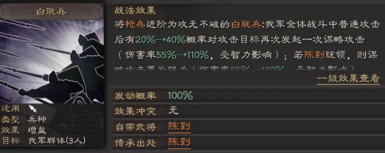 《原神》八重神子毕业面板一览