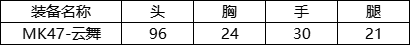 糟老头app官方下载安卓