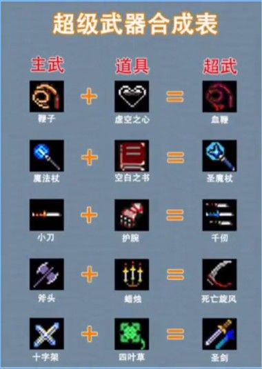 ccav成长头条app网站下载