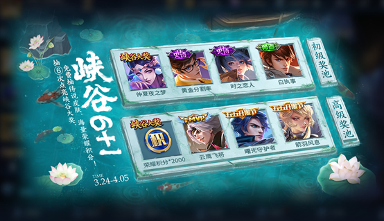 《DNF手游》韩服兑换码大全