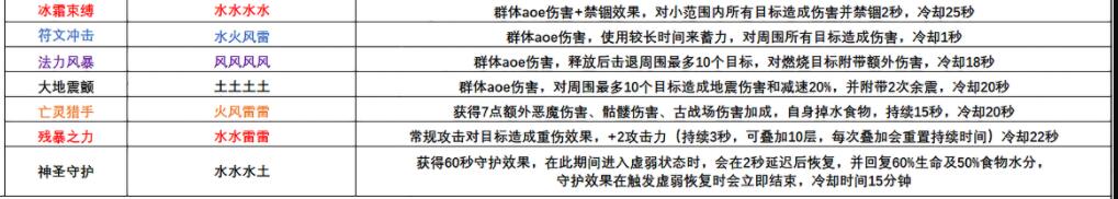 模特直播app