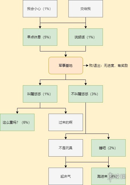 核酸检测APP下载安装