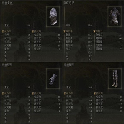蜜语尤香app