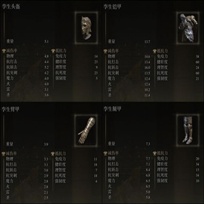 《e福州》申领健康码方法