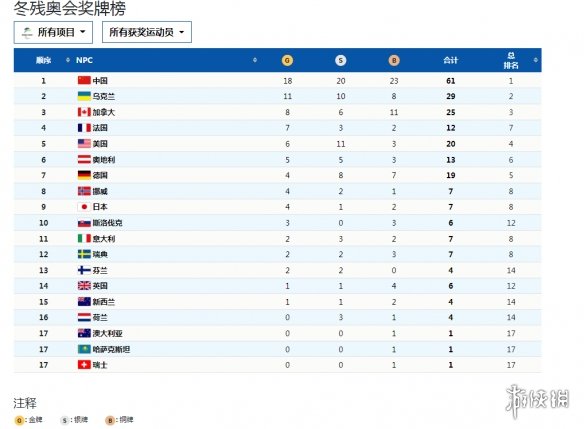 一品鲍1.0.9下载