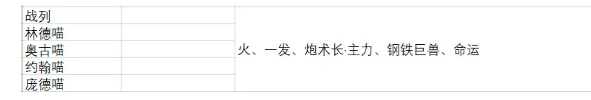 蜜语尤香app