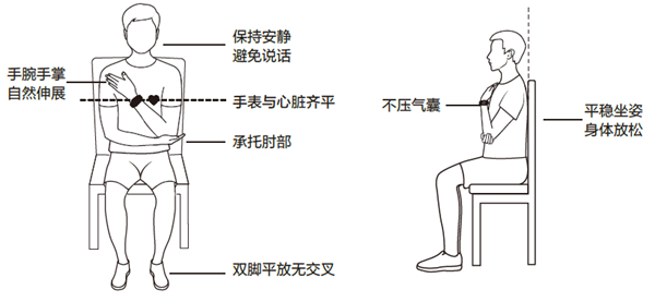 最新手机软件