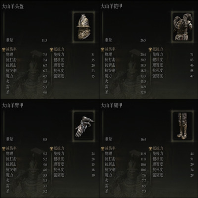《抖音》库洛米美乐蒂玉桂狗梗解释