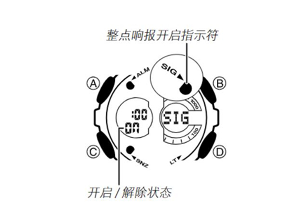 狗卷语是什么梗
