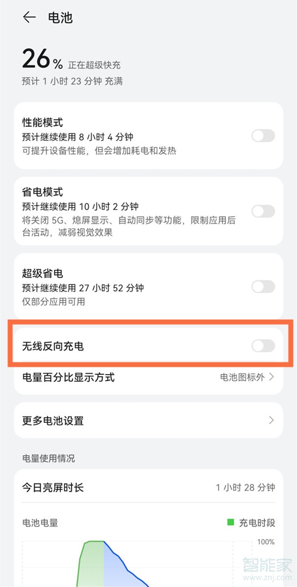 蜜语尤香app