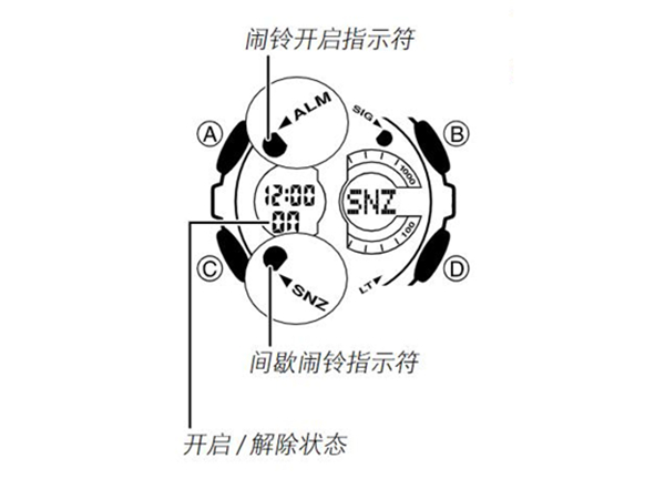 狗卷语是什么梗