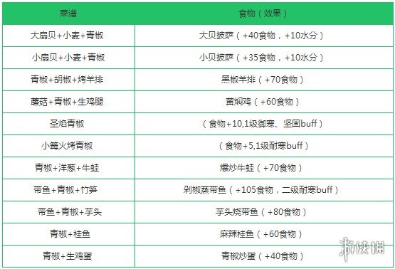 新茶直播免费版