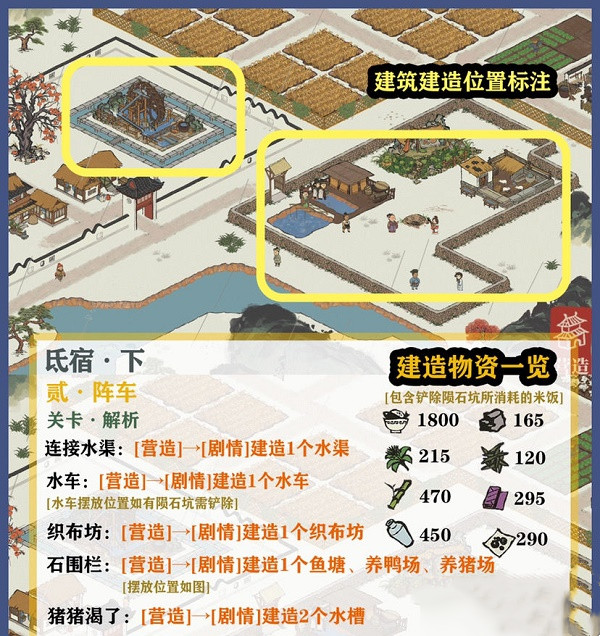 弹药任务Mission Ammunition