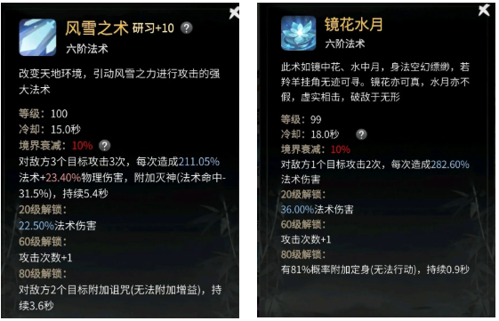 蜜语尤香app