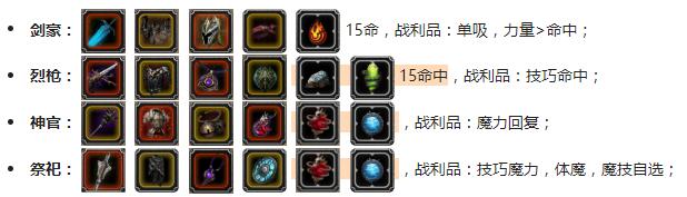 密洞app