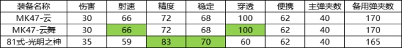 糟老头app官方下载安卓