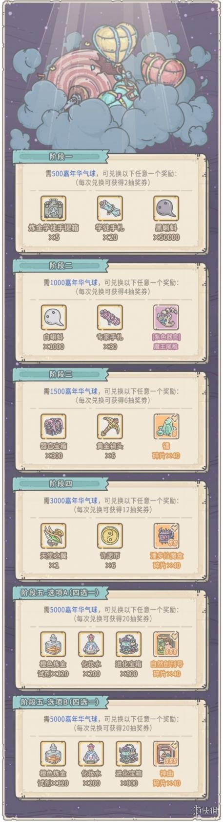 金铲铲之战2.5c霓虹之夜最强阵容 金铲铲之战2.5c霓虹之夜t0阵容推荐