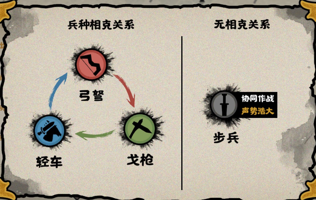 云顶之弈强袭希维尔阵容推荐 云顶之弈手游12.5b强袭希维尔怎么玩