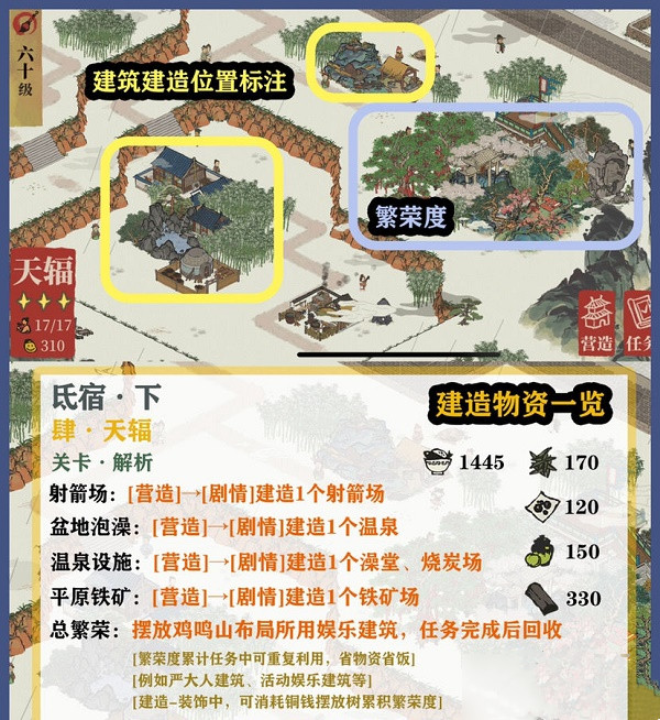 弹药任务Mission Ammunition