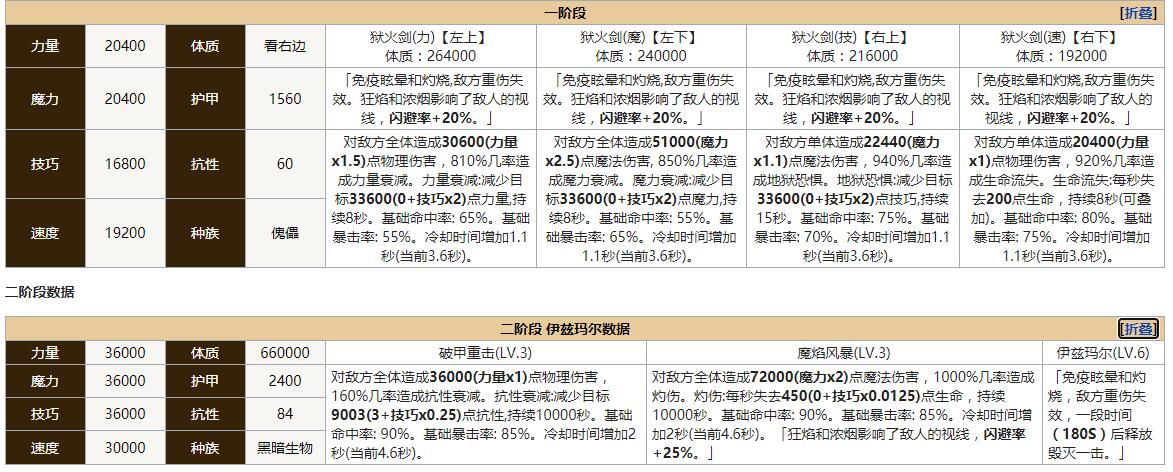 密洞app