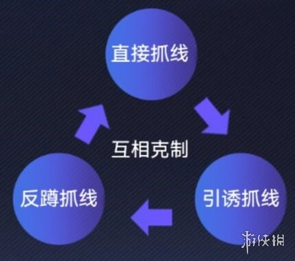 和平精英ss18赛季手册皮肤奖励有哪些