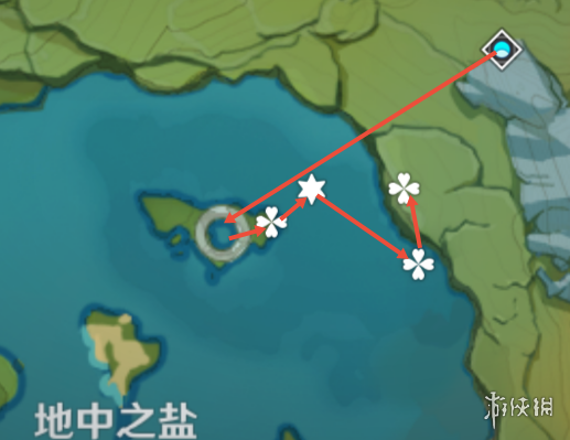 主题库Pro安卓仿苹果官方版