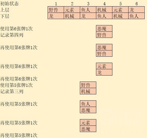 七彩云南和田玉观音怎么识别