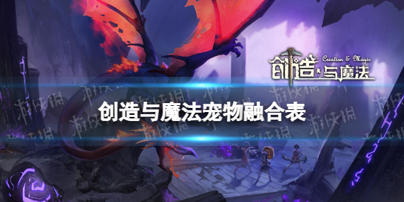 青年大学生最新2022年第3期答案 3月7日青年大学习2022第三期