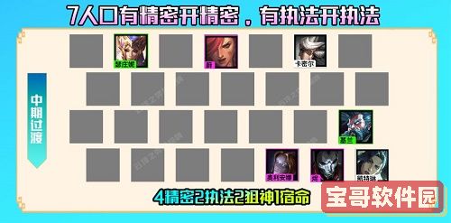 《艾尔登法环》布莱泽支线任务完成攻略介绍