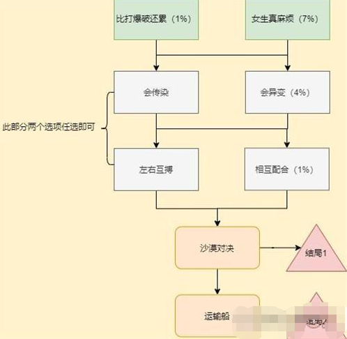 91短视频