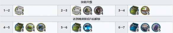 爱租机