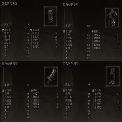 《艾尔登法环》铁匠伊吉位置及商品介绍