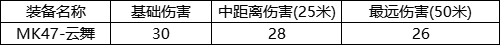 糟老头app官方下载安卓