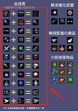 日女app testflight