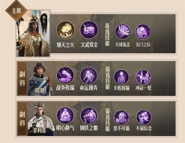 王者荣耀荣耀王者专属称号怎么获取