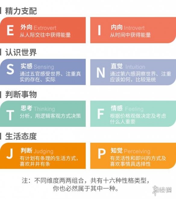 《支付宝》健康码没有眼睛标志解决办法