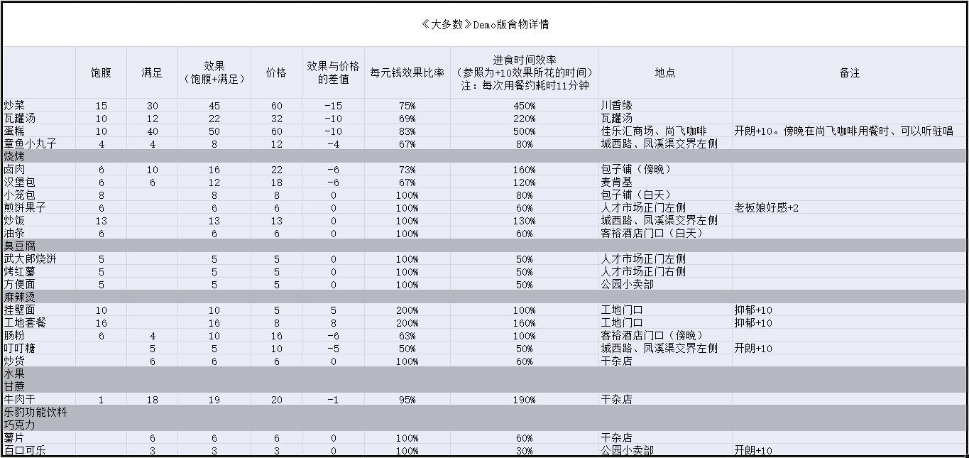 蚂蚁庄园今日最新答案3.20 蚂蚁庄园每日答题答案（今日已更新）