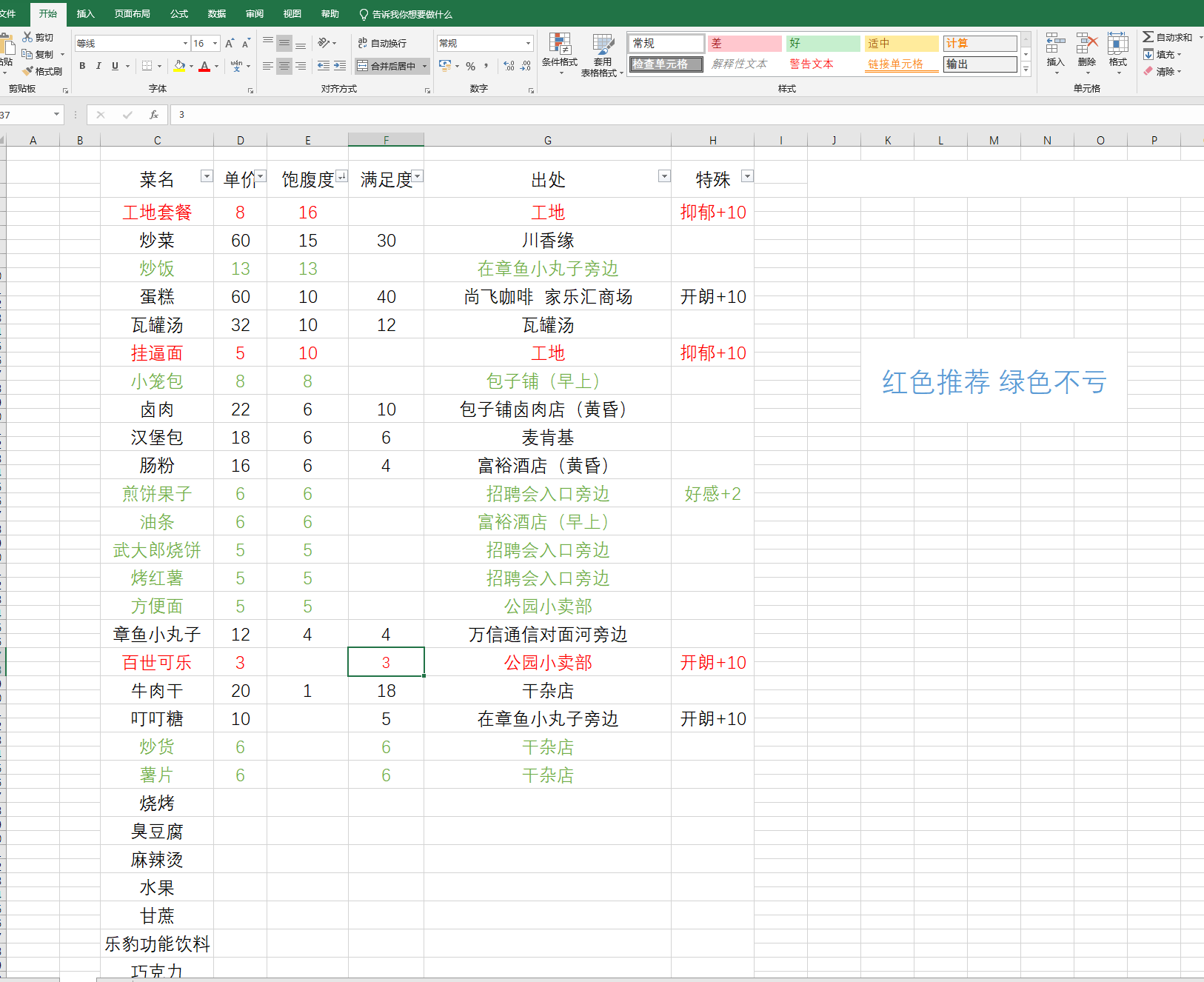 艾尔登法环伊吉位置