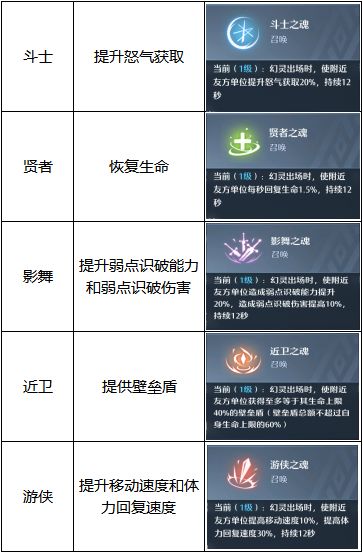 私觅smeeth app