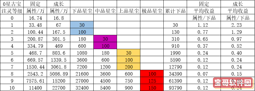 钉钉如何发大于5分钟的视频