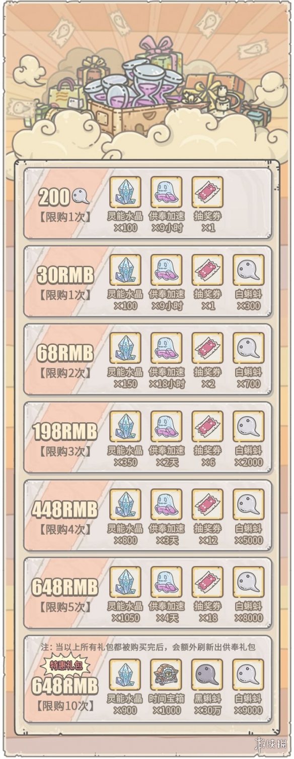 《抖音》2022年热门梗含义及出处汇总大全